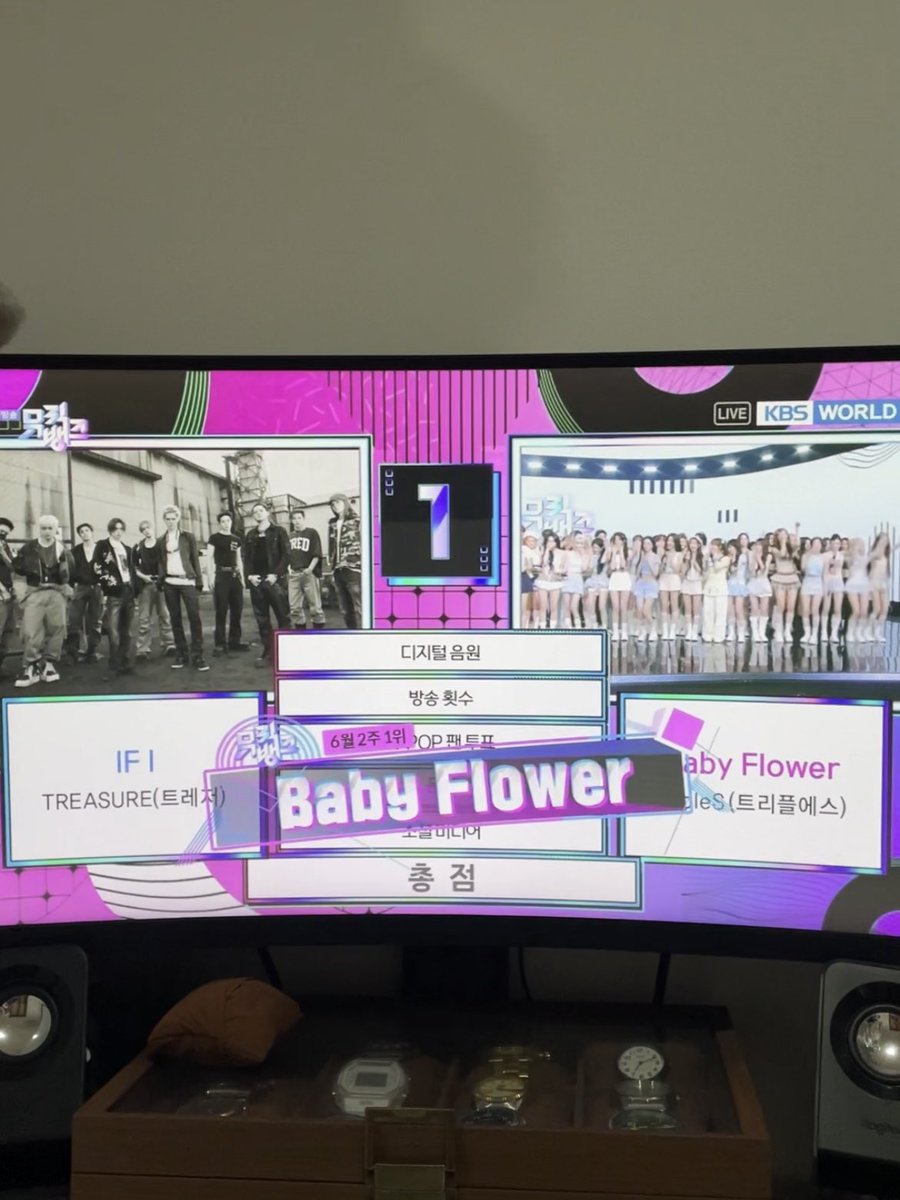 cowonyamayu's tweet photo. remember that you guys deserved it more than anyone else🥺🤍
once again, congratulations my safest and forever home, tripleS.
#tripleS #트리플에스 #トリプルS
#Baby_Flower #BabyFlower2ndWin #tripleS6thWin https://t.co/WPe3VAMC4h