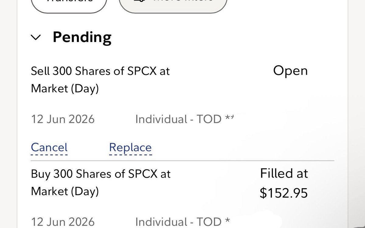 Options selling with Christian tweet media