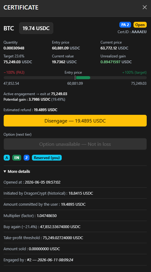DragonCryptOne's tweet photo. @pete_rizzo_ #BITCOIN https://t.co/EaXtZecVL2