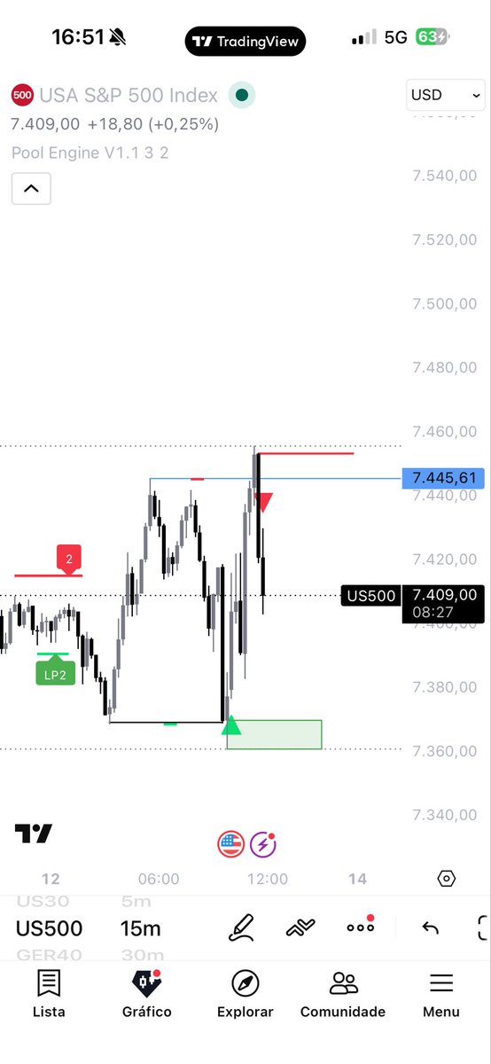 Treco94's tweet photo. Still working on the risk management side and refining the entries but the core seems solid https://t.co/UR6XXiVXA9