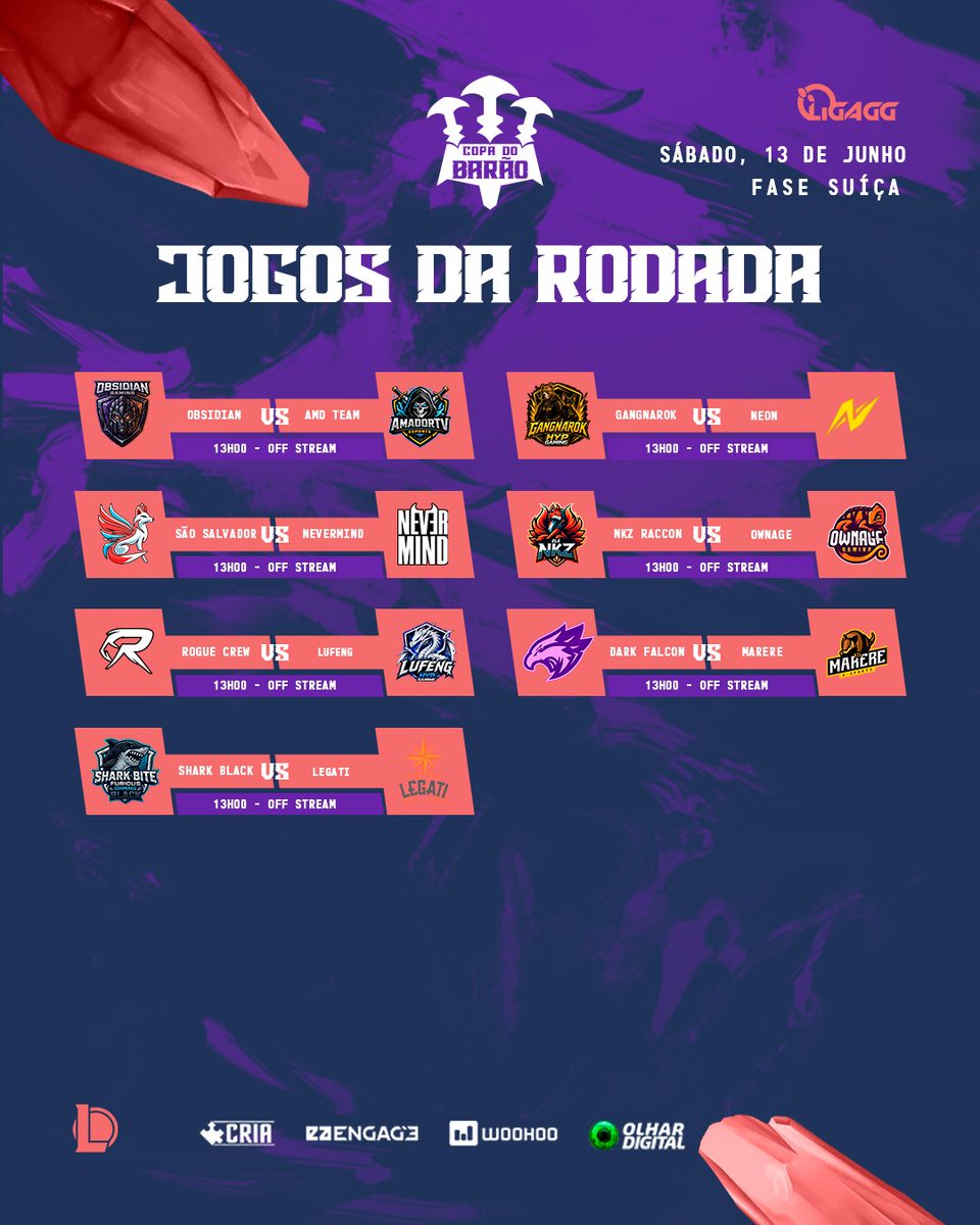 LigaGG_'s tweet photo. A #CopaDoBarão continua neste sábado com mais uma rodada de Fase Suíça! 
Destaques da rodada:
 @NkzCla99651 vs #sharkbitefuriousgamingwhite
 Filhos do Moita vs Final Level
 @gaming_ownage vs @Sphere_Esports 
 @losgrandesgg vs @smoketram 

Quem segue invicto? 👀

Acompanhe todos os resultados da #LigaGG e fique por dentro de tudo que acontece!

#LeagueOfLegends #LoL #Esports #LigaGG
