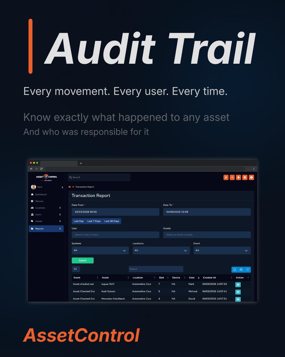 AssetControl_ tweet picture