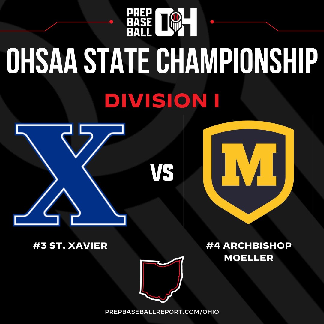 PrepBaseballOH's tweet photo. 🏆🥇💍 4 champions will be crowned today‼️

Division I State Championship:
#4 @bigmoebaseball (25-6) vs #3 @StXBall (26-5)

Division III State Championship:
#1 @BadinBaseball (29-3) vs #2 @WattersonBB (27-3)

Division V State Championship:
#1 @WaynedaleBSB (29-3) vs @CABaseballTeam (17-16)

Division VI State Championship:
#2 @HilandBaseball (25-4) vs #4 @lccsHARDBALL (24-4-1)

Ohio HS Final Four Preview:
🔗👉 https://t.co/TmW9jVyH3B

#RoadToAkron #OHHS26 #MadeInOhio #BeSeen @PrepBaseball @OHSBCAwebmaster @OHSAASports