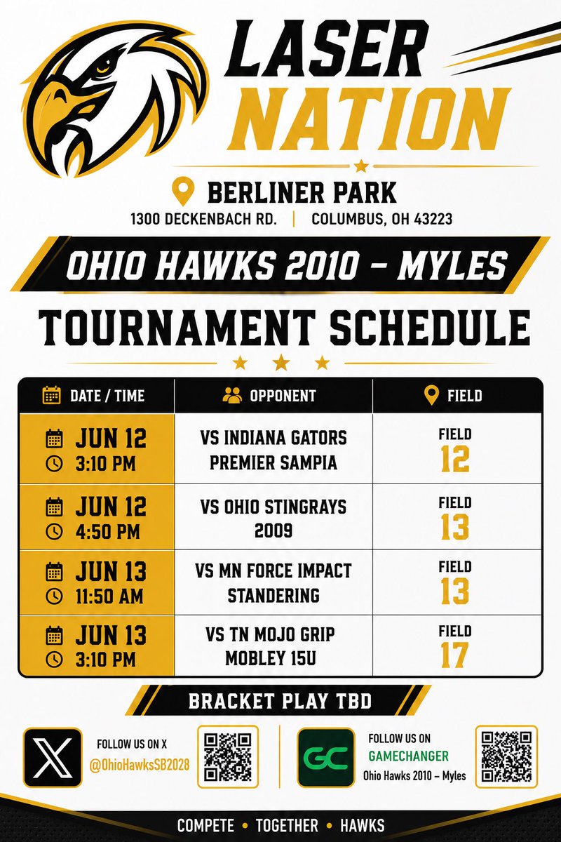 OffnerMaddie's tweet photo. Back at Berliner again! Excited to have all the girls back together, come check us out!
@OhioHawksSB2028 
@MiamiOH_SB 
@NKUNorseSB 
@OhioStateSB 
@DubC_Softball 
@NDsoftball https://t.co/iT1f4N2Ln2