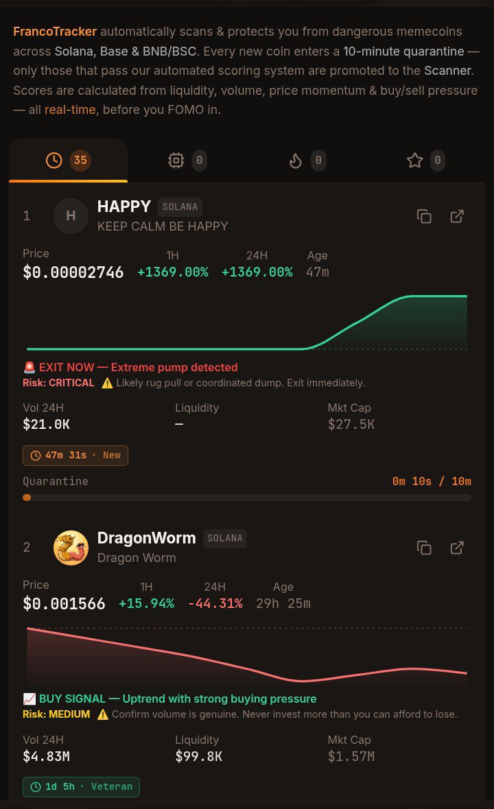 Franco_Labs's tweet photo. Of the thousands of new coins, only a few are curated on FRANCOTRACKER ๐ถ๐
https://t.co/EFmAySWXAi
use francotracker by choosing healthier coins๐ฑ don't give your money to evil creators who often destroy you๐
#francotracker #francolab #solana #bnb #base #memecoin #DYOR @solana @base @BNBCHAIN @FrancoStancoFst