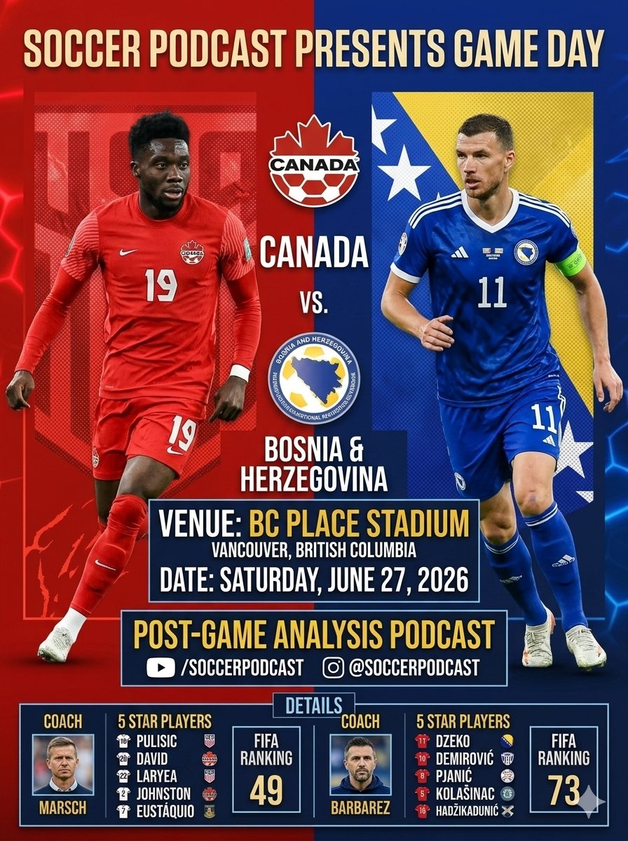 RweezyFreeman's tweet photo. Canada kicks off a historic home World Cup campaign in front of a massive crowd, facing a physical Bosnia side that loves to spoil the party.Can Alphonso Davies carry the pressure of an entire nation, or will the Bosnians pull off an opening-day shocker? 
#worldcup2026 #wc26 https://t.co/u0yC279CHH