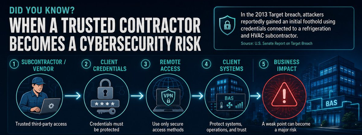 VTControls tweet picture