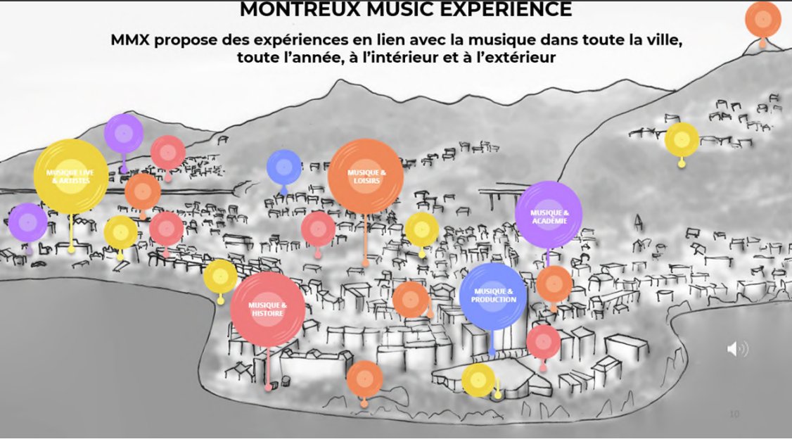 mymontreuxch's tweet photo. 𝐌𝐨𝐧𝐭𝐫𝐞𝐮𝐱 𝐝𝐨𝐧𝐧𝐞 𝐭𝐨𝐮𝐭 𝐩𝐨𝐮𝐫 𝐥𝐚 𝐦𝐮𝐬𝐢𝐪𝐮𝐞
Le Conseil communal a octroyé jeudi 880'000 francs pour la mise en œuvre de plusieurs projets ayant pour objectif le développement d’une offre pérenne autour de la musique. Voir l'article https://t.co/PrupQEg4ym https://t.co/SLhvYl7bWR