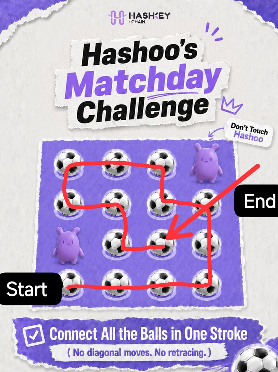 NasaraOnChain's tweet photo. @HSKChain Solved the Hashoo Matchday Challenge!⚽ 
#HashKeyChain https://t.co/LGiYdDbV1x
