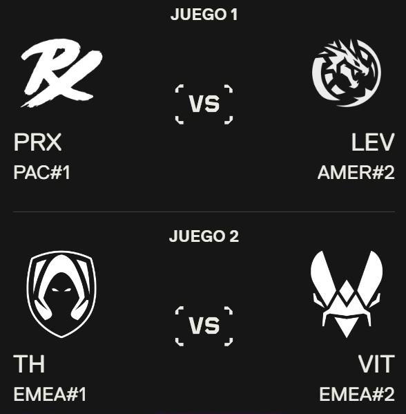 Mixwell's tweet photo. El mejor día de Masters desde que empezó, todos al stream ya. Hoy es un must ver #VALORANTMasters London https://t.co/cgxVlTd6BZ