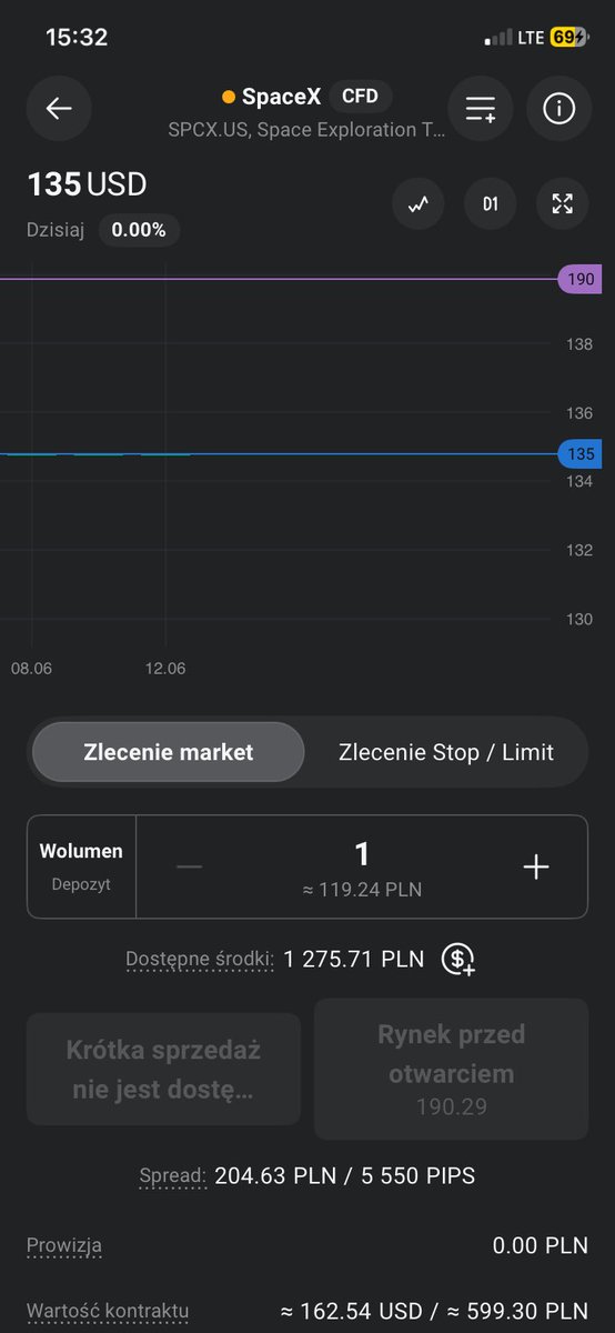InvestL9's tweet photo. @averageguy62 Za mało wierzysz w naszych mistrzów 😂 https://t.co/3UGu7WBugK