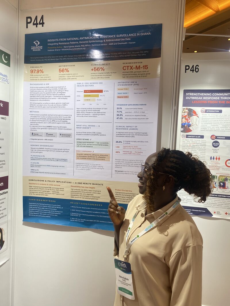 Auruminstitute's tweet photo. Our Aurum Institute Ghana team proudly represented us at the @GHS_Network Conference 2026, showcasing research from Ghana’s One Health antimicrobial resistance (AMR) surveillance programme supported through The Fleming Fund.

The team presented findings on antibiotic use and the genomic drivers of resistance across human, animal, and environmental samples, highlighting the importance of integrated surveillance in addressing one of the world's most pressing public health challenges.

#GHSC2026 #AMR #OneHealth