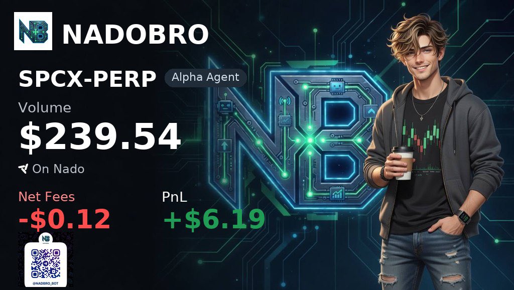 Nadobro tweet media