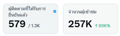 𓍯 tweet media