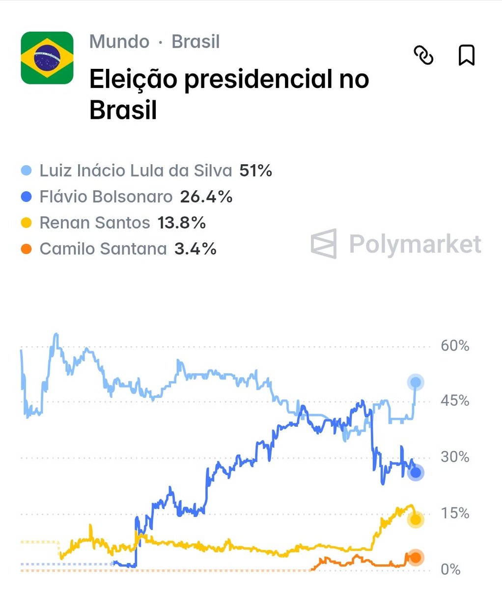 Italo Marsinho tweet media