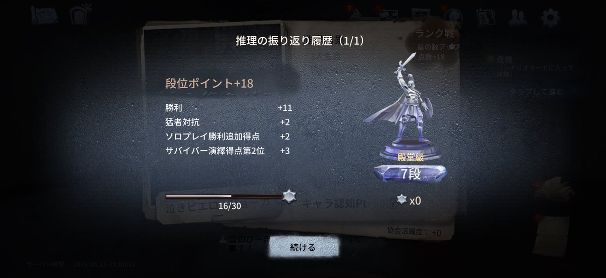 hina0806k's tweet photo. 人生初勇士！！😆
なんとか勝率4割で滑り込めた！ https://t.co/StKZdLMJ7e
