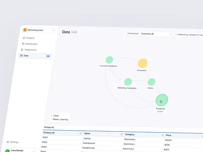 THEdort01's tweet photo. Been seeeing alot of AI products adopt interactive no-code graph interfaces for building workflows and agents. 
Is this the future of AI products with conversational interfaces also adopting them in the future ? https://t.co/lu75HJhph0