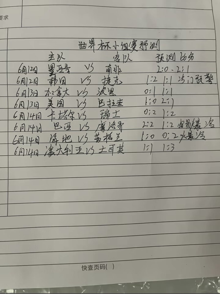 Iiioxa06's tweet photo. 仅供参考 https://t.co/wh60MAqxC9