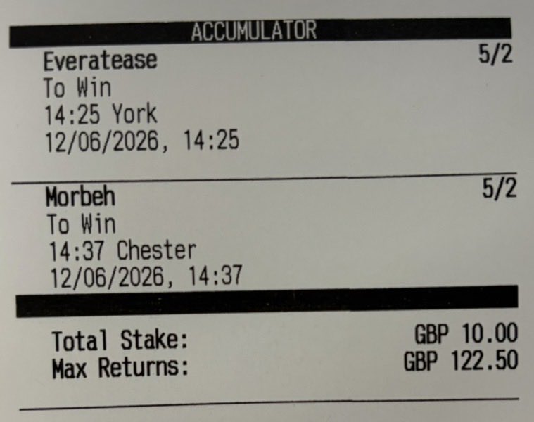 puntingseason's tweet photo. Double 🐎

14:25 York Everatease 5/2 🥇

14:37 Chester Morbeh 5/2 🥇

£10 @ 11.25/1 ✅ £122.50 Return 💷 https://t.co/eQo5zn33G5