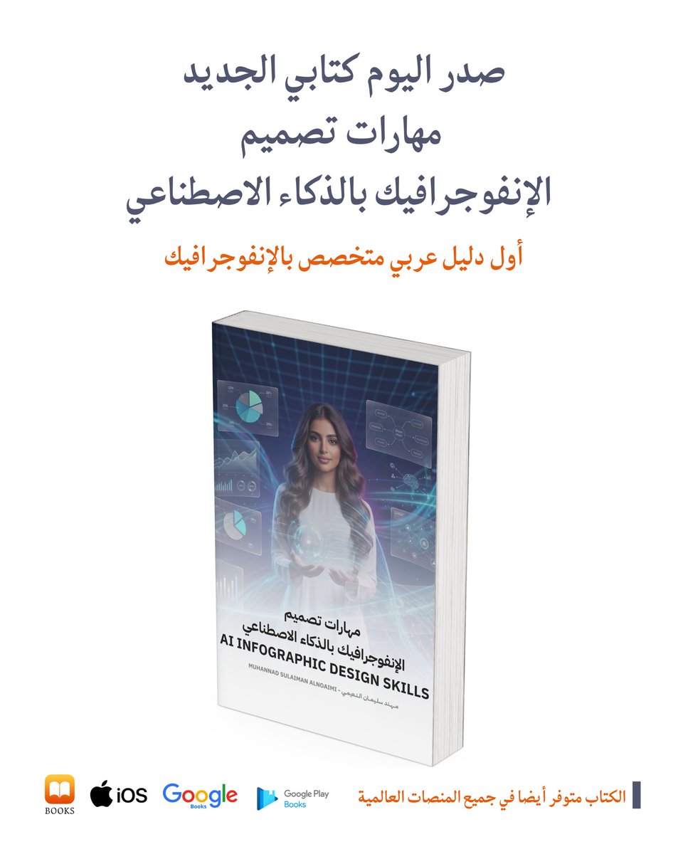mohanadalnoaimi's tweet photo. بحمد الله وتوفيقه، صدر اليوم كتابي التاسع بعنوان “مهارات تصميم الإنفوجرافيك بالذكاء الاصطناعي”
📘
يستعرض الكتاب الذي يعدل اول دليل عربي شامل أحدث الأساليب والممارسات في توظيف الذكاء الاصطناعي لتصميم الإنفوجرافيك، وتحويل البيانات والمعلومات إلى محتوى بصري احترافي أكثر وضوحاً وتأثيراً.
📗
ويسعدني أن يكون الكتاب متاحاً مجانا للقراء عبر  Google Books وApple Books، ليصل إلى المهتمين بالإعلام الرقمي وصناعة المحتوى والتصميم في مختلف أنحاء العالم.
 📚
#مهارات_تصميم_الإنفوجرافيك_بالذكاء_الاصطناعي
#الذكاء_الاصطناعي
#الإنفوجرافيك 
#صناعة_المحتوى_الرقمي 

يمكن تحمليه مباشرة من الموقع الإلكتروني 

https://t.co/S7CTOuF2lF