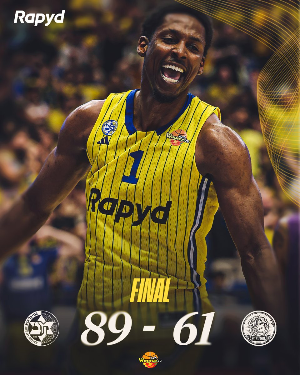 MaccabiTLVBC's tweet photo. מכבי עולה לגמר הפלייאוף אחרי שהשלימה סוויפ על הפועל חולון.
סיקור וסטטיסטיקה >> https://t.co/XqUQWCiUXy https://t.co/mRe1OFEW61