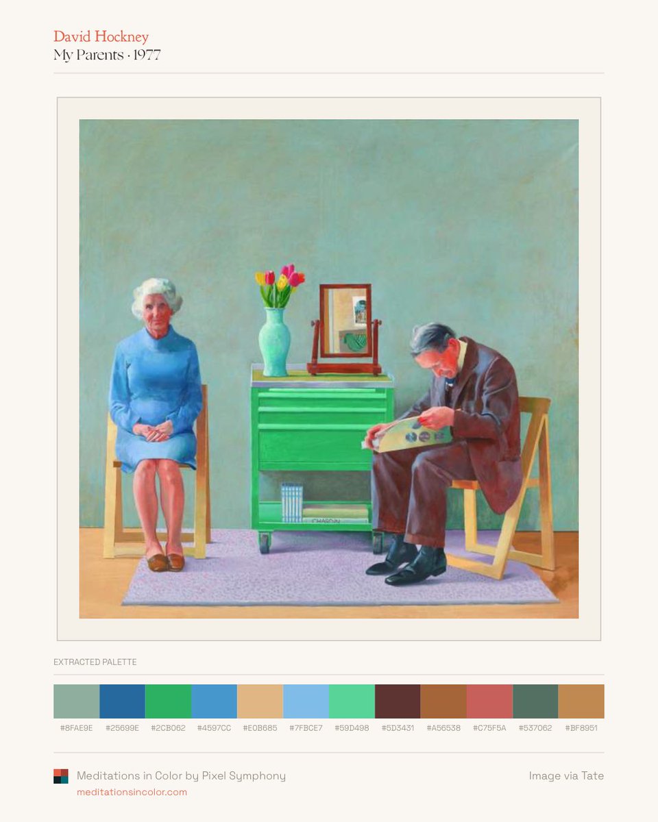 MeditateColor's tweet photo. RIP David Hockney (1937–2026), one of the great colorists of the last century.

Yorkshire, Los Angeles, family, architecture, water, light. Different palettes, different subjects, unmistakably Hockney.

A selection of recurring accent colors drawn from across his work. https://t.co/Yrqifn0dvT