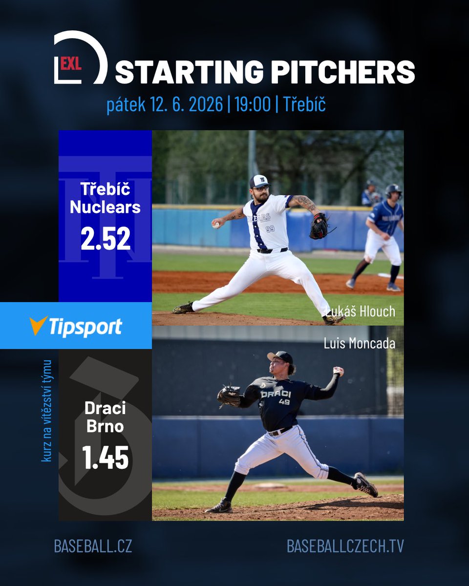 baseballczechia's tweet photo. Friday baseball in Třebíč! 👀 Come cheer on the team from the stands or watch both games LIVE on 📲 https://t.co/Bod7CAJ7wA
#baseballczech #extraliga2026 https://t.co/EytuCwh0d9