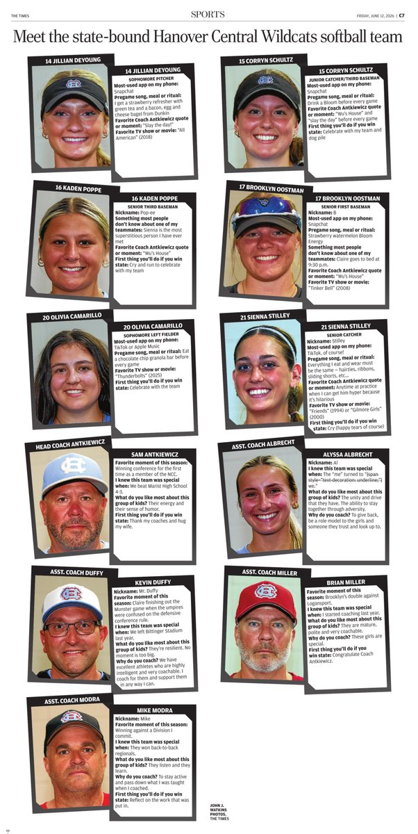 mvsonwilliams's tweet photo. Also in Friday's @nwi sports section: Meet the state-bound @LakeCentralSB Indians (https://t.co/maHE71FV25) and @HCHSWildcats (https://t.co/IR8aWRg0vS) softball teams. #nwipreps https://t.co/7FlE6EXHmv