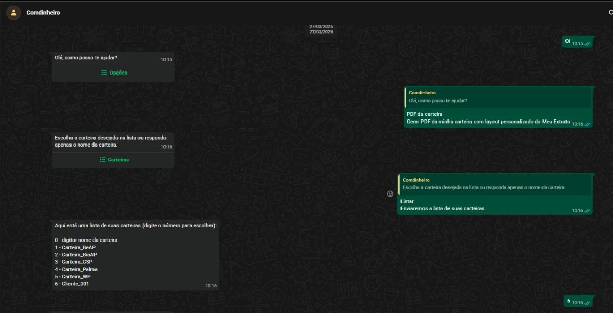 comdinheiro's tweet photo. Do lado do cliente: ele envia uma mensagem, navega por menus interativos, escolhe a carteira e o tipo de dado.

Recebe o resultado em texto ou em PDF — com o layout que você configurou.

Simples. Guiado. Instantâneo. https://t.co/5ahy61aotH