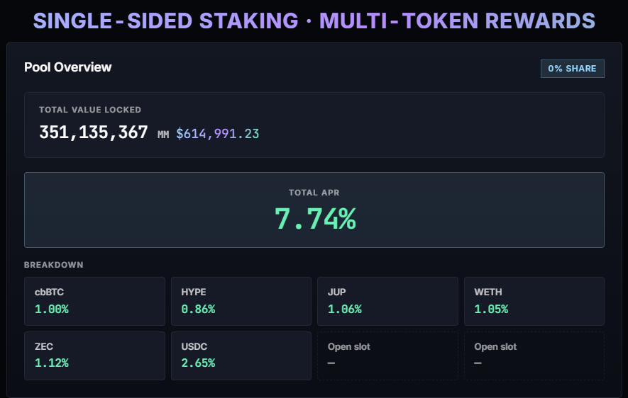 MilkMoneyBot's tweet photo. Suppose this number just continues to go up.. huh

TVL: $614,991.23

https://t.co/RYMmanQfgA
https://t.co/ZrH77JC2Qt https://t.co/M05iU04Ukm