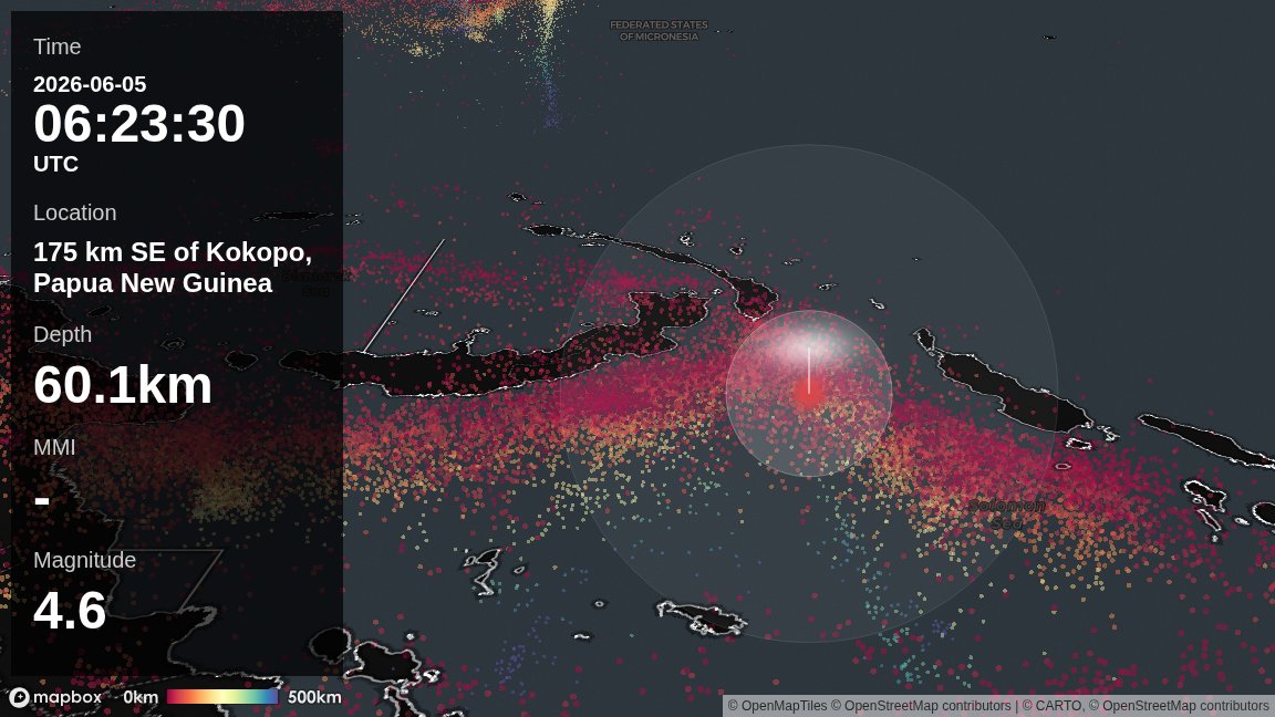 WorldEQLocator's tweet photo. On 2026-06-05, at 06:23:30 (UTC), there was an earthquake around 175 km SE of Kokopo, Papua New Guinea. The depth of the hypocenter is about 60.1km, and the magnitude of the earthquake is estimated to be about 4.6.
https://t.co/C4sYS1yiR9 https://t.co/qgErf1ZpHN