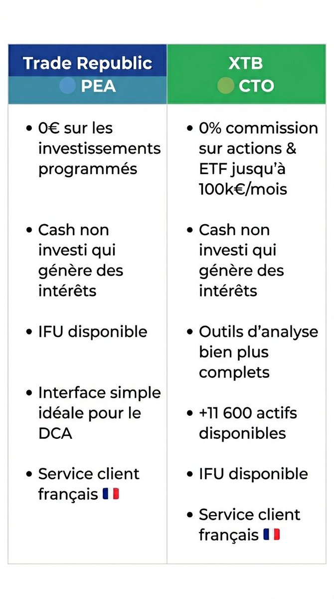 L'epargnant libre tweet media