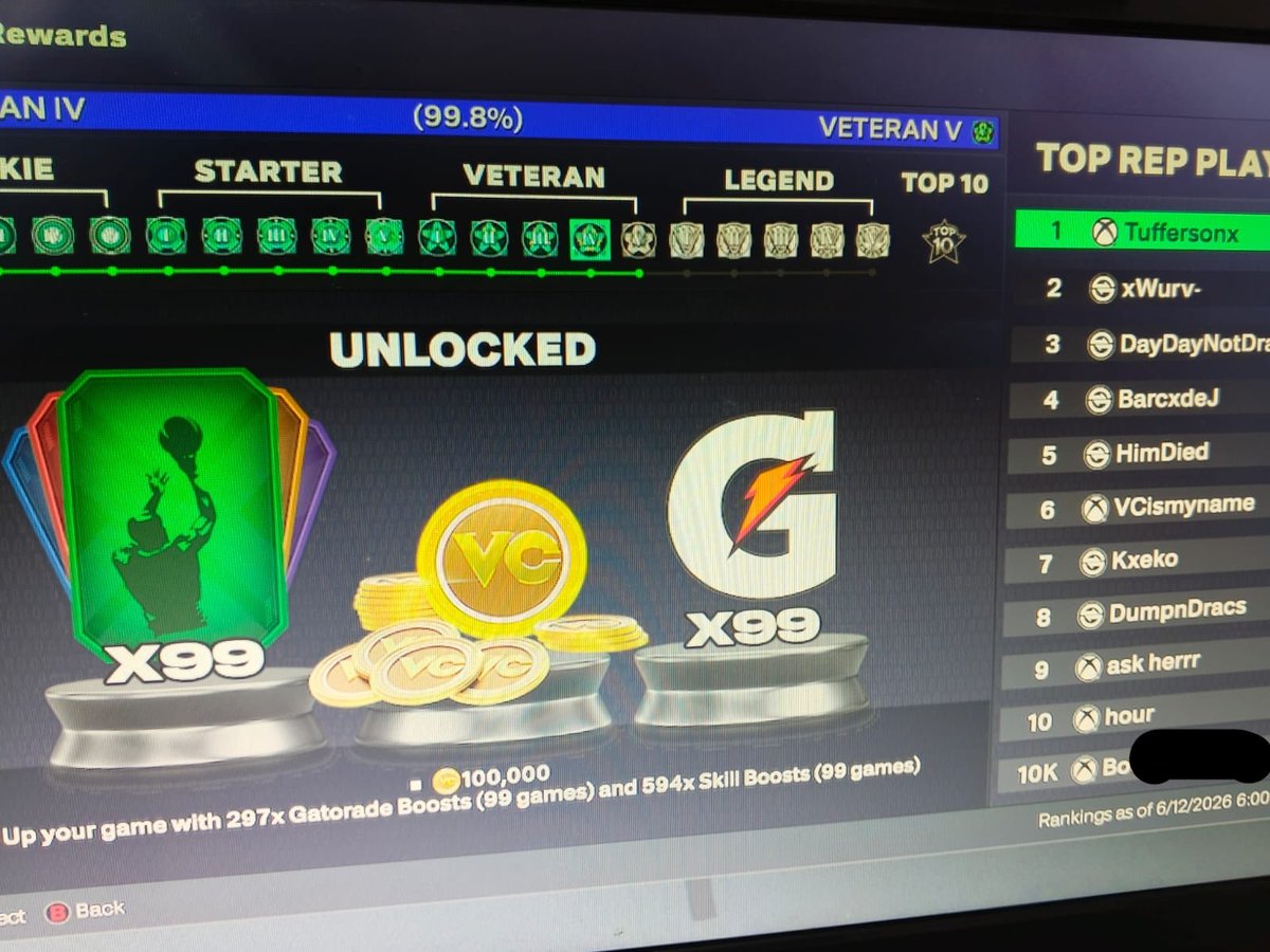 PlatinumGrinds's tweet photo. VETERAN 3 - VETERAN  5 99.8% completed for @luismeza2810 🎮
Thank you for choosing me as your grinder to complete this order ✅

Discord: NoDaysOffGrinder

All ❤️'s and ♻️'s Appreciated
 
#BadgeGrinder #NBA2k26
@iNetworkOps @therealtirtis 
@iNetworkSports @Unkle_Dunk https://t.co/CSRUvJg4mQ
