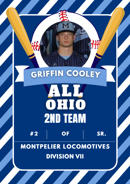 LocoAthletics's tweet photo. D VII- All Ohio 2026
Congrats to Kenneth, Griffin and Wesley
#GoLocos https://t.co/LYK4fKXXeV