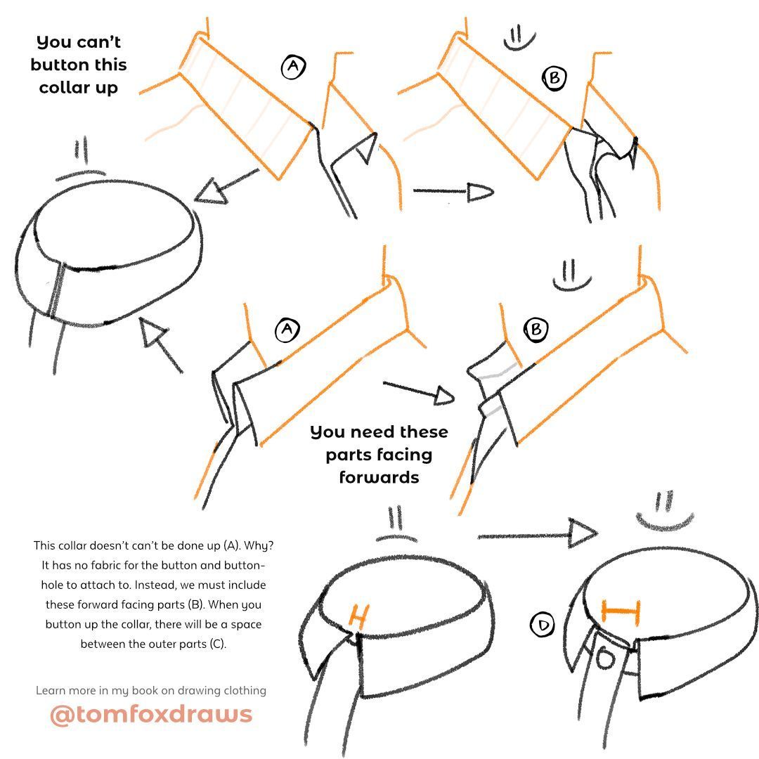 tomfoxdraws's tweet photo. This collar doesn’t can’t be done up (A). Why? It has no fabric for the button and button-hole to attach to. Instead, we must include these forward facing parts (B). When you button up the collar, there will be a space between the outer parts (C). https://t.co/1ukBLirusE