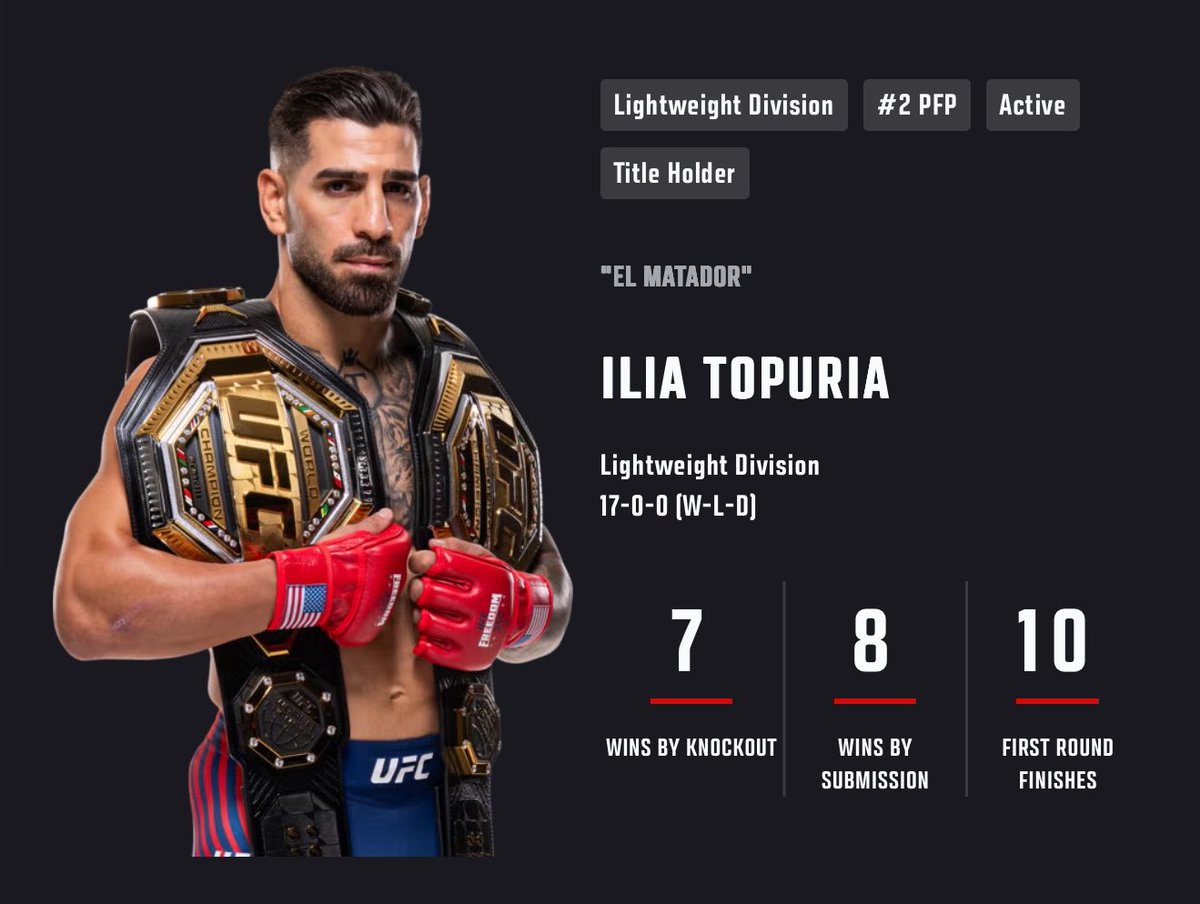 realkevink's tweet photo. Alex Pereira And Ilia Topuria Are Holding 2 Titles In #UFCFreedom250 Attire On The UFC Website 🏆🏆 https://t.co/xmKolFlWHf