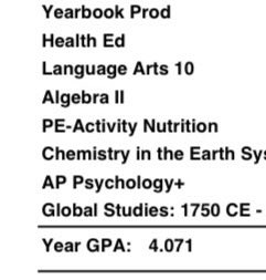 KadenDoster's tweet photo. Blessed to finish the year with straight A’s and a 4.071 gpa! Student first. #WR #co2028 #grades #athlete https://t.co/HgeFYvnij7