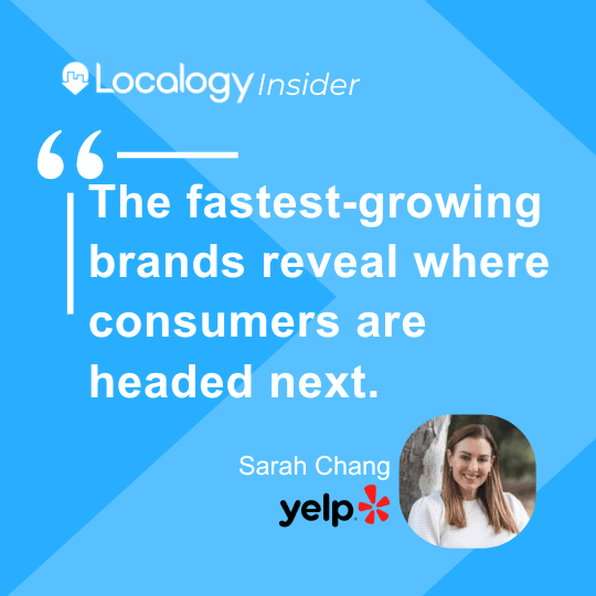 think_localogy's tweet photo. The most valuable part of #Yelp's fastest-growing brands report isn't who made the list.
It's what the list tells us about where consumers are going next.
👉 https://t.co/DeN0AHqWoI

#ConsumerBehavior #BrandGrowth #MarketingStrategy #LocalCommerce https://t.co/XwcKggPQPq