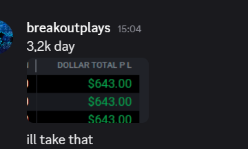 breakoutplays1's tweet photo. Morning setup complete... 3.5k and done for the week $NQ 30 mins work. https://t.co/3NpxHkTS0y