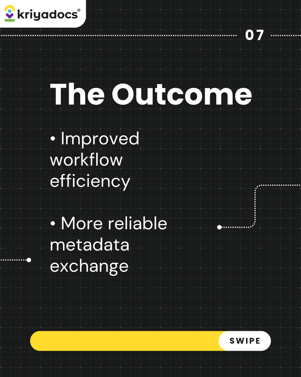 Kriyadocs's tweet photo. [2/3] In this case study, we explore how the Microbiology Society collaborated with Kriyadocs, OA Switchboard, and CCC to create a more connected and efficient Open Access workflow.  

Swipe through to see the transformation in action. https://t.co/EqLrlkLPU6