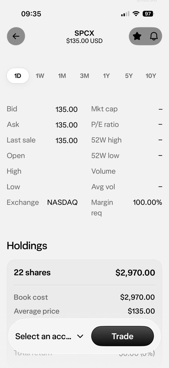 chen60937472's tweet photo. @ftwbitcoin911 148股，中签了22股 https://t.co/zxjWUvo8bW