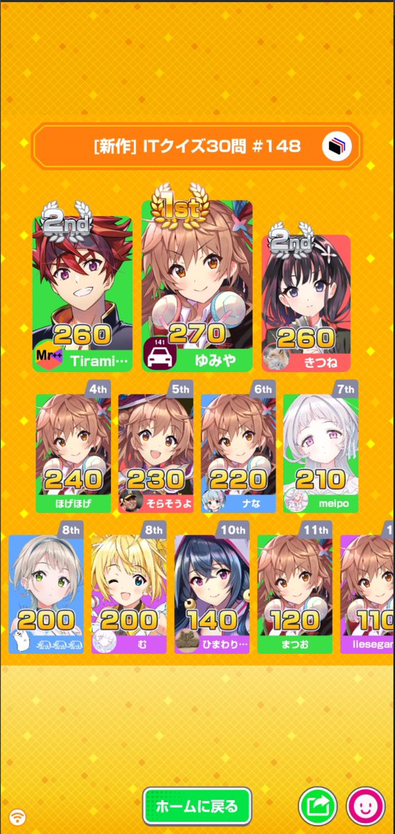 hakatashi's tweet photo. おつでした～ https://t.co/YAxgmAkelQ