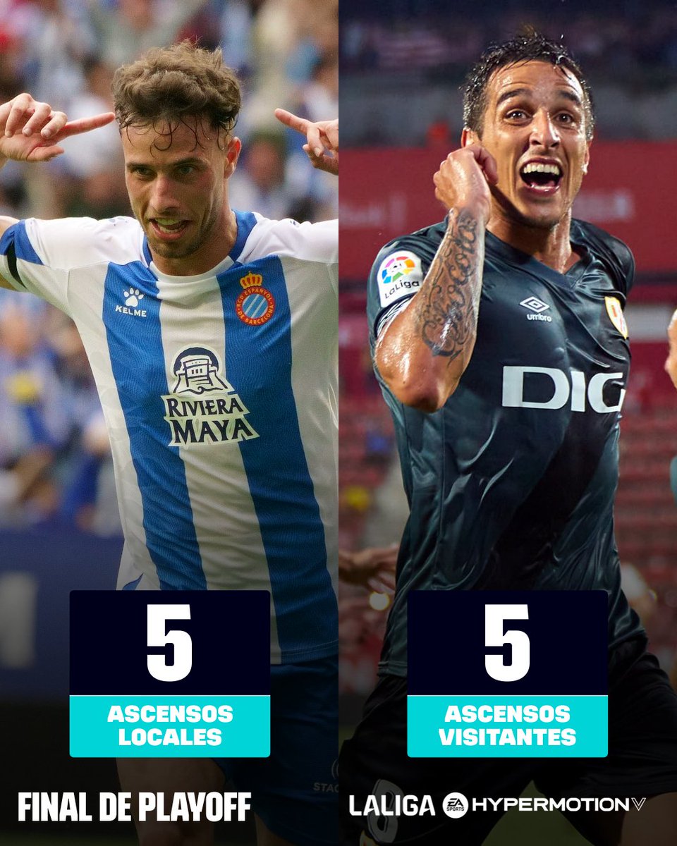 LaLiga2's tweet photo. 5⃣ ascensos como locales.
5⃣ ascensos como visitantes.

📊 Las últimas 🔟 finales de play-off no entienden de favoritismos.

✍️ ¿Quién será el próximo en celebrar el ascenso: @MalagaCF o @U_D_Almeria?

#DesenlaceLALIGA | #LALIGAHYPERMOTION