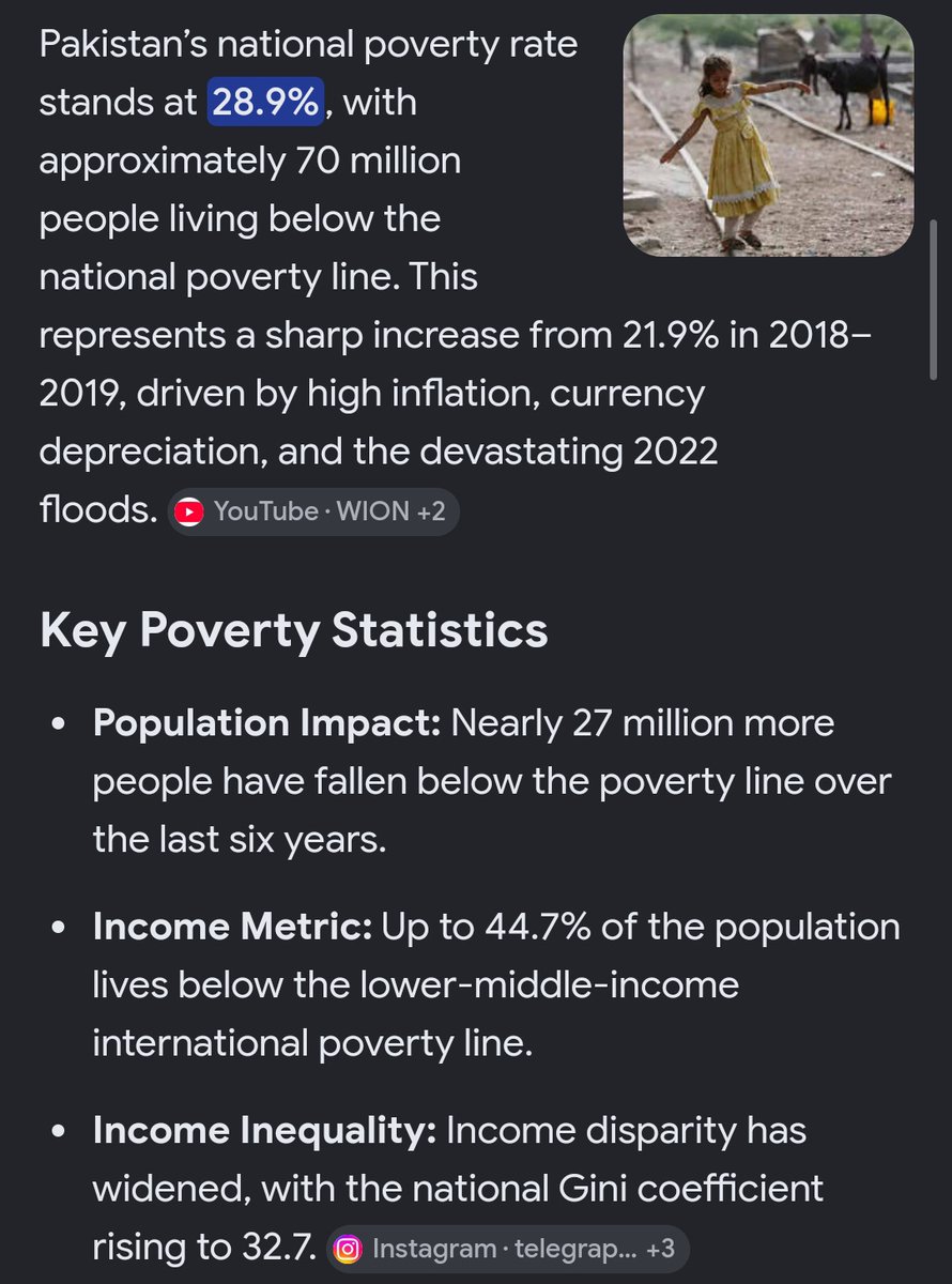 MenticTenet's tweet photo. @SubhanJaved911 Something else is increasing too at a faster pace.
Increasing poverty and decreasing education budget
If no outside funding pak is doomed https://t.co/1eW4QIzrCn