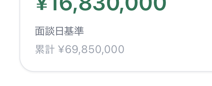 まみや@アフィ月1500万 tweet media