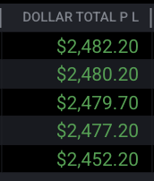 Peocol992's tweet photo. long nasdaq every day +160p $NQ https://t.co/HPeTL9KaVU