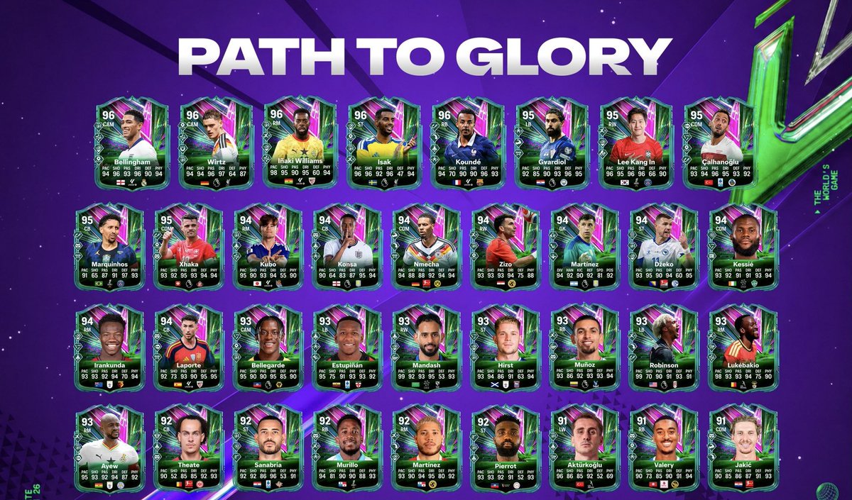FutChampsBoostP's tweet photo. 🟣🔥 PATH TO GLORY IS HERE 🔥🟣

🚨 Reservations are now open for this FUT Champions

🏆 FUT Champions
⚡ Gauntlet Services
📈 Division Rivals

✅ Fast &amp; trusted service
👤 Professional players
📩 DM NOW

🟢 Xbox | 🔵 PlayStation | 💻 PC

#EAFC26 #PathToGlory #FUTChampions #FC26 https://t.co/2gpZdR2DLt
