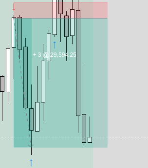 B17R17's tweet photo. Green on the day +2646 across all my funded accounts 💸

@TradeHelpTerm helped a lot 💯 https://t.co/U017cYfpmv
