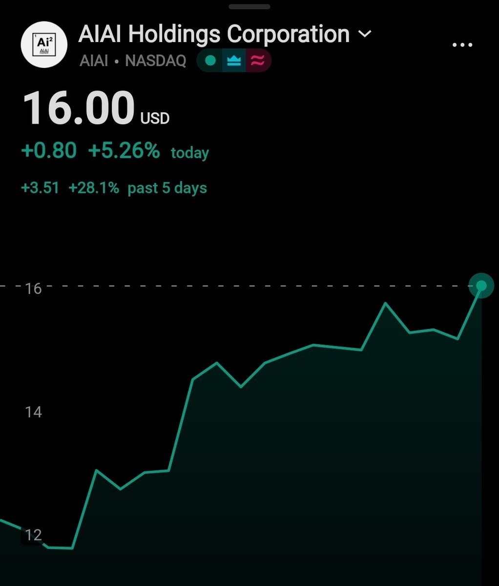 Dagnum_PI's tweet photo. In quiet markets, true optionality reveals itself.

Capital rotates. Narratives fade. 

Volumes drop 40%. Everyone chases the next layer of Jensen’s cake while BTC searches for a story.

$AIAI $DAG is doing something quieter and more durable.

AIAI Holdings acquired Constellation Network not for narrative, but for infrastructure. 

They buy profitable businesses in complex, urgent, administrative domains. 

They integrate exclusive Transformational AI from M42  Psychometric PAI fused with deep mathematics that actually models human behavior, reasoning, and decision-making. 

HGTP is a high-throughput, verifiable data substrate purpose-built for enterprise intelligence.

Look at Gate AI. It sits between any AI agent and any model provider, kills prompt injections, redacts PII, compresses costs and logs every action immutably to Constellation’s Digital Evidence using Sparse Merkle Trees. 

Each session generates real, ongoing on-chain activity. That activity strengthens snapshots, drives utility, and creates sustainable fee flow for the network.

This is not another token experiment. It’s a closed-loop operating system:

Acquire → Embed superior behavioral AI → Drive verifiable data volume on blockchain → Compound real EBITDA and optionality.

The macro is real. 

Most crypto will stay quiet until the rotation returns. But execution compounds in the silence. 

Management stays. 
Products ship. 
Data accrues. 
Trust boundaries collapse. 

Price is downstream of utility. Utility is downstream of leverage applied correctly.

The community that builds during the quiet period usually owns the next cycle.

Pay attention to what’s being engineered when few are watching.

The dots are not just connecting. They’re being deliberately wired into a machine that works regardless of sentiment.

What are you building while the casino plays musical chairs?