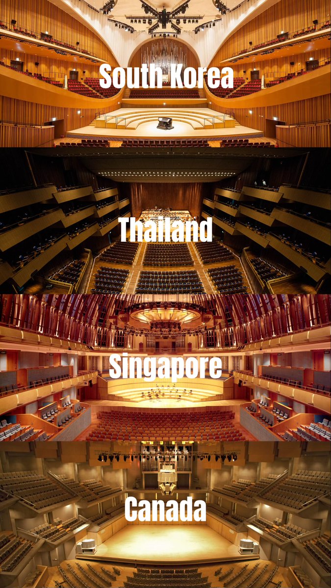 wenderland__'s tweet photo. ฮอลล์แต่ละประเทศที่น้องวานจะไปร้องเพลงกับวงออร์เคสตรา สวยทุกที่เลย https://t.co/4zSp4zHKwk